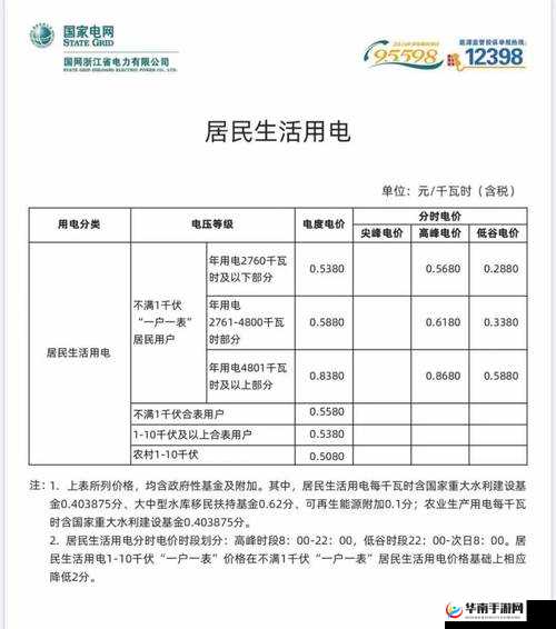 家庭理论电费 2：关于家庭电费理论的深入探讨与分析