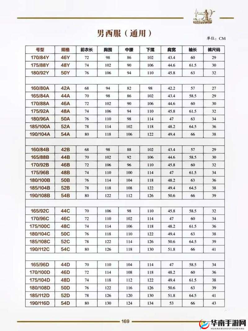 国产尺码与欧洲尺码表 2023：尺码对比与参考指南