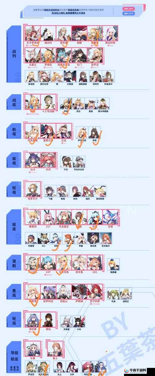 战舰少女R北卡罗来纳5星战列舰属性图鉴介绍