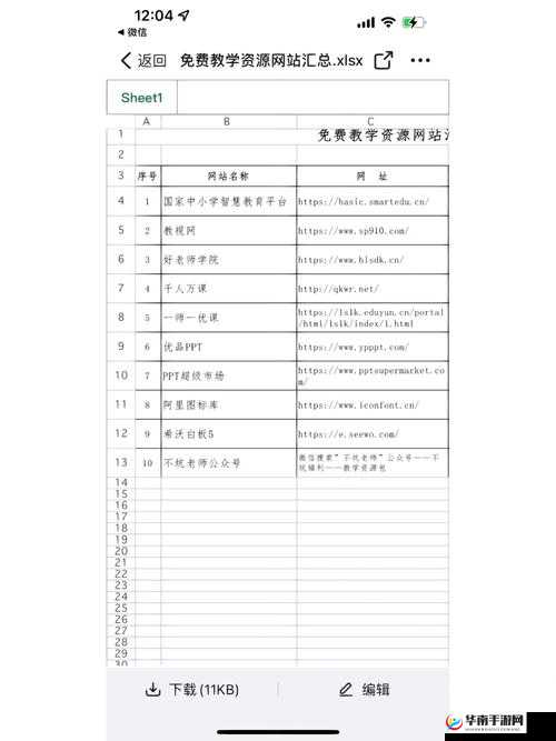 十大软件免费下载网站排行榜:优质资源聚集地