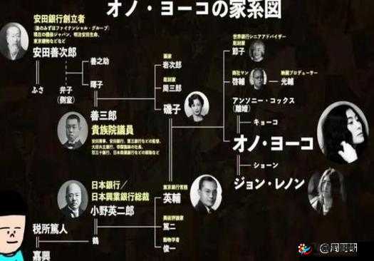 日本财阀玩艺人吗:其背后的神秘与纠葛