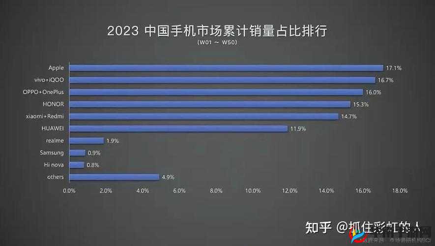 HD 中国成熟 IPhone 能无限制进出但需遵守相关规定和要求