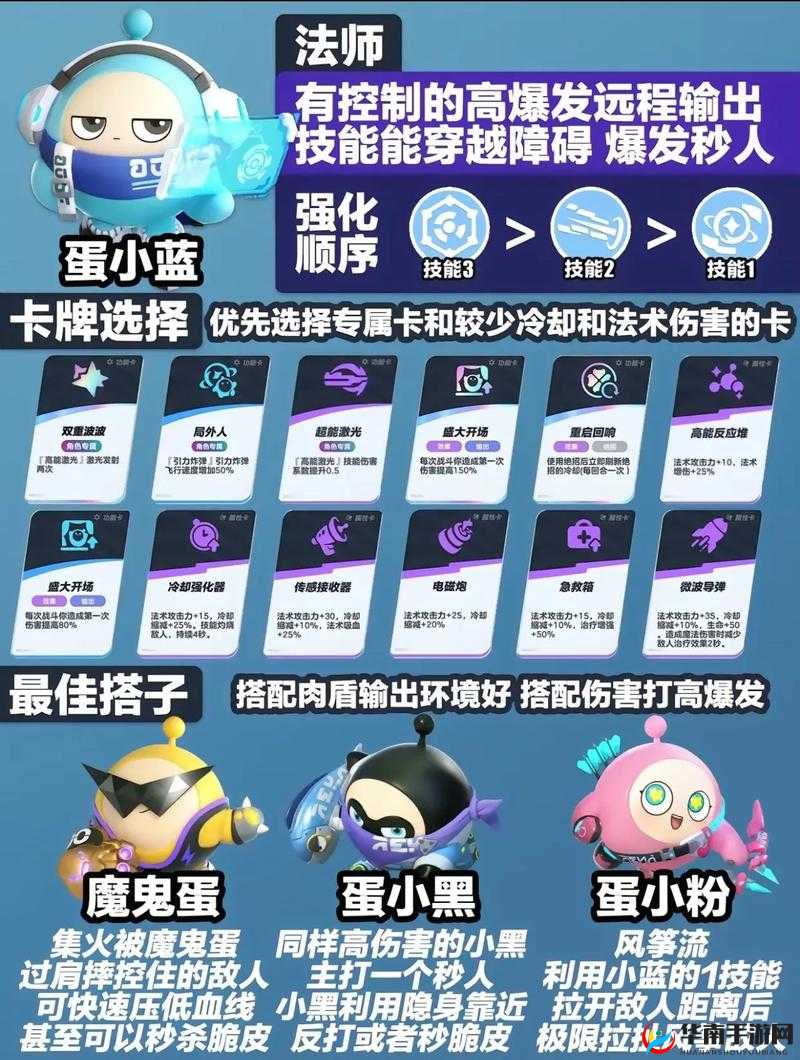 皇室战争新人指南，4阶竞技场解锁卡牌玩法深度解析