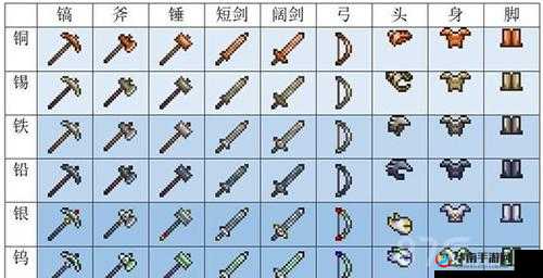 泰拉瑞亚钯金波刃剑，属性与获取方法全揭秘