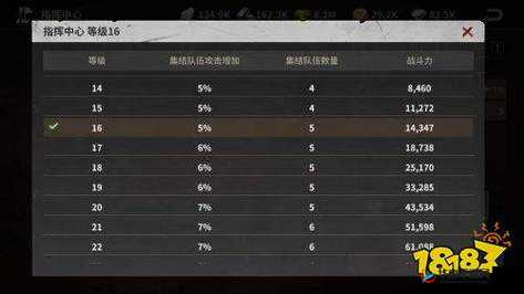 钢铁黎明建筑升级技巧玩法介绍