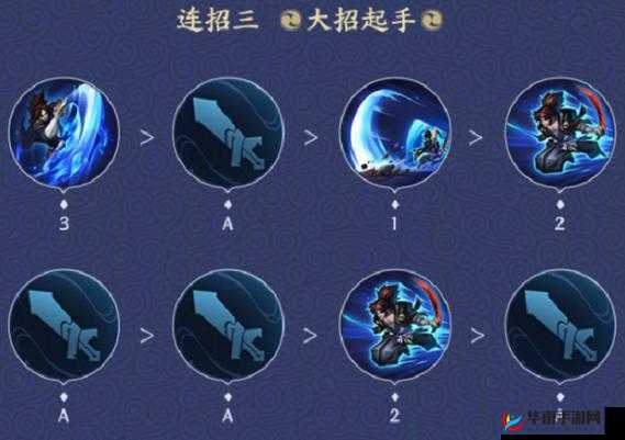 王者荣耀二刀流真男人，宫本武藏进阶攻略