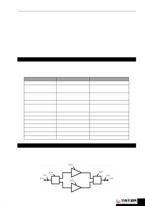 86rg405 射频线性能详解：全面深入的专业剖析