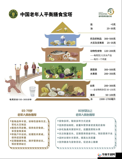 增强性功能时间长的正确做法:科学锻炼、健康饮食、规律作息