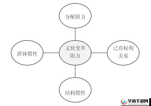 无人区码尺码制定新趋势:引领未来时尚产业的变革力量