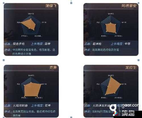 天启联盟手游时空全面介绍详解