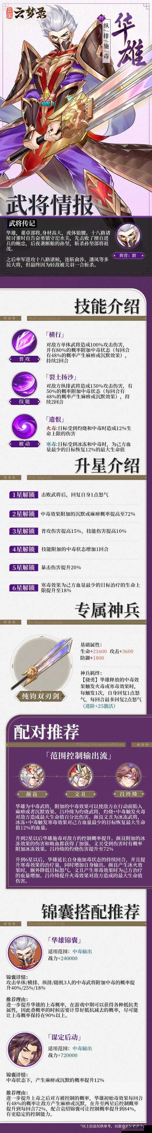 雷鸣三国华雄武将技能定位分析