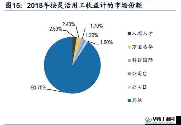 久久人力资源与普通版对比：深度剖析两者的显著差异