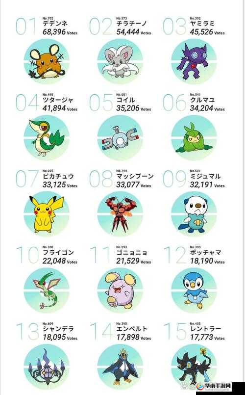 口袋妖怪复刻奇诺栗鼠特性详解