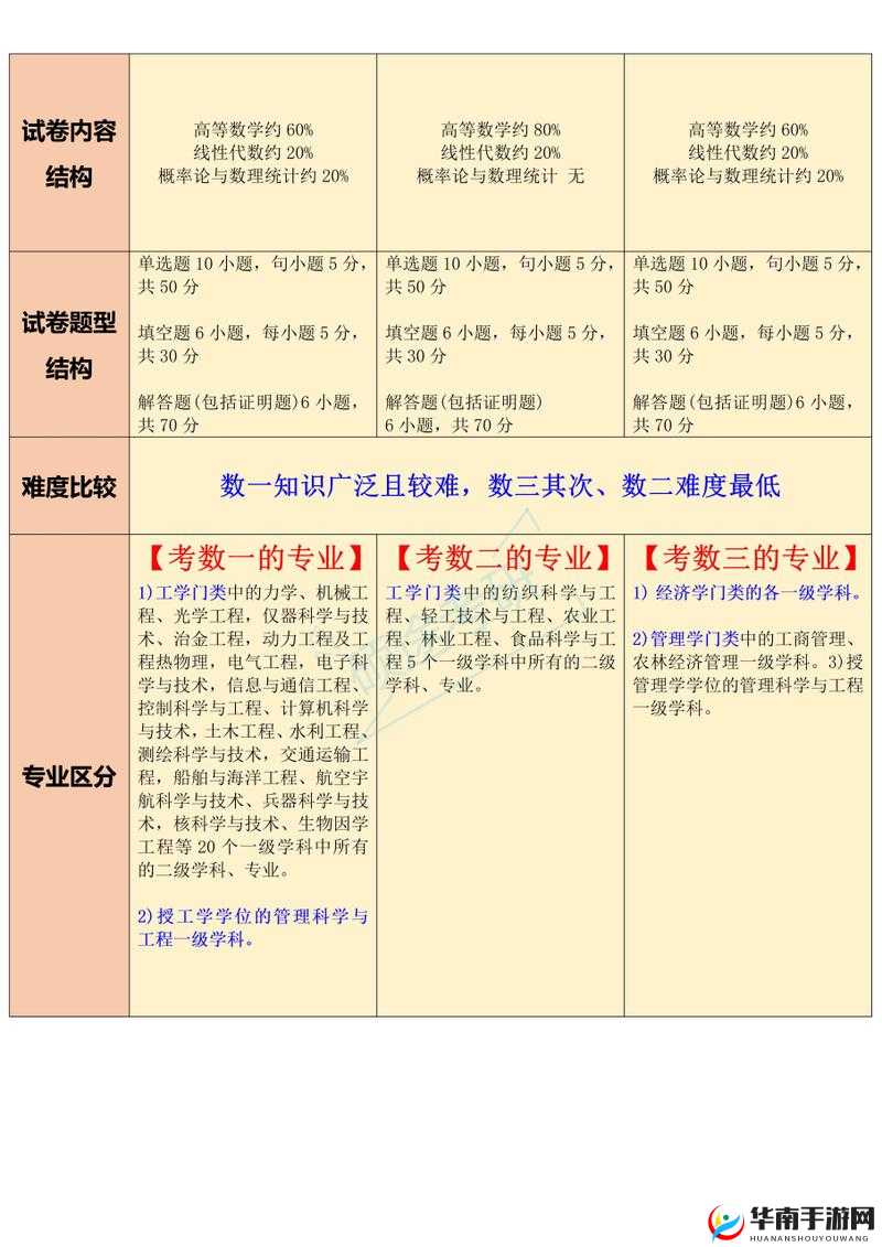 国产一二三区别 2023:关于其具体内容与特征的全面解析