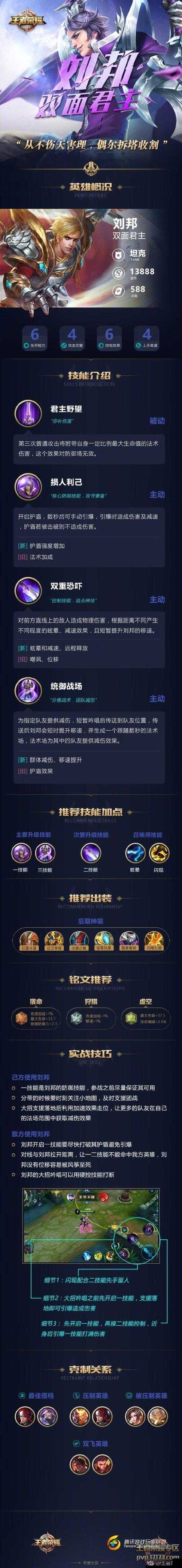 王者荣耀套路致胜技巧，重做刘邦对线和团战攻略在资源管理中的重要性与实践