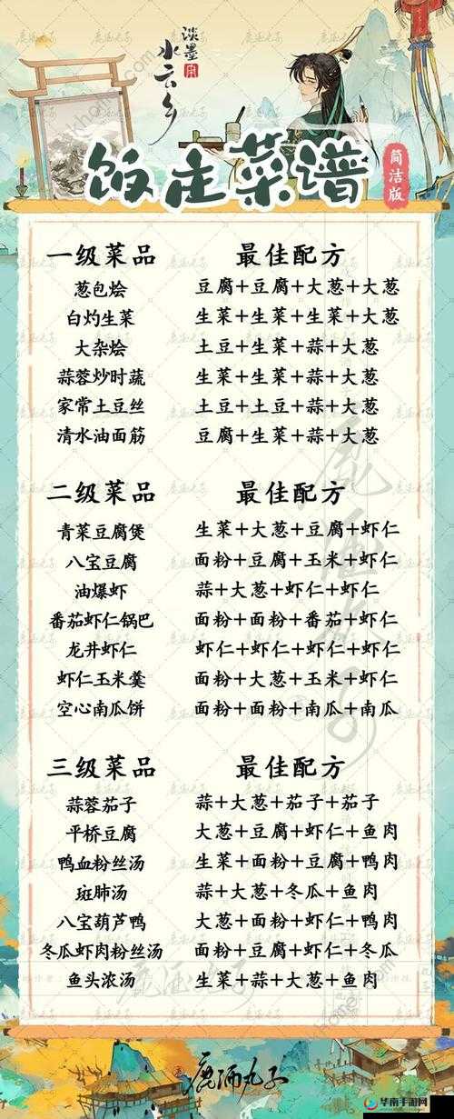 淡墨水云乡一级菜谱有哪些详细菜品介绍