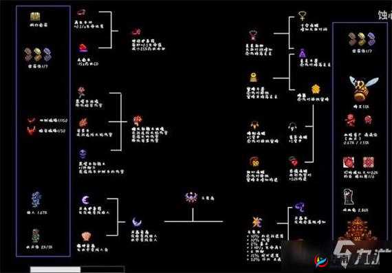 泰拉瑞亚雪球发射器属性及获取情况介绍分析