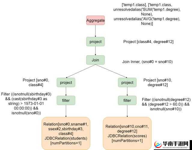 JAVAPARSERHD 高潮 ：深度剖析其背后的技术原理与应用场景