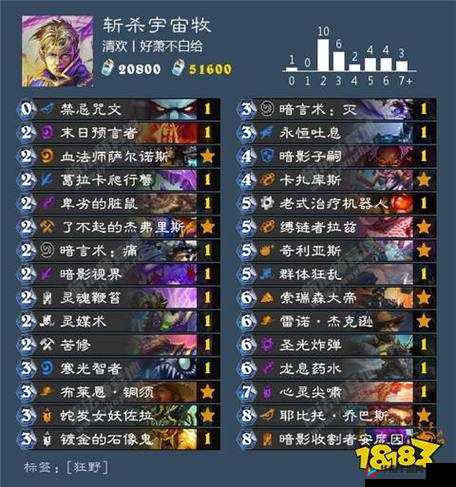 炉石传说牧师任务橙唤醒造物者简评,钦定亡语牧的崛起