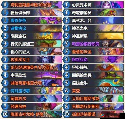 炉石传说牧师新任务卡思路与新版本亡语牧前瞻