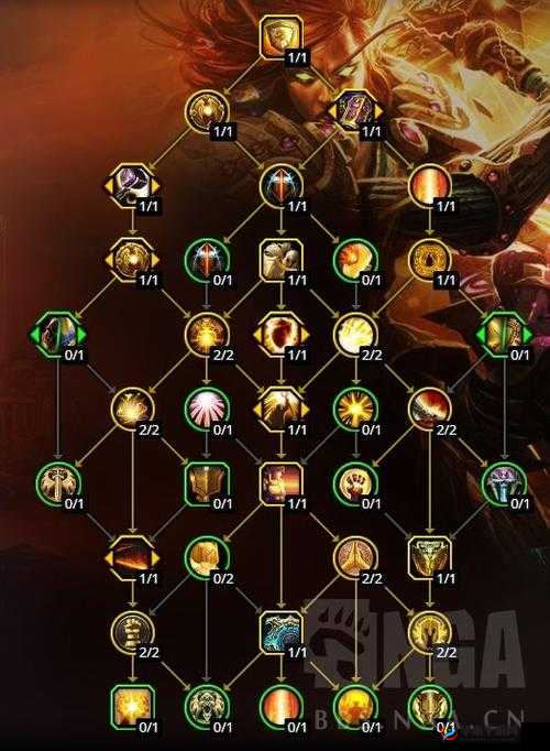 圣剑守护圣殿骑士职业技能效果详解，资源管理的艺术