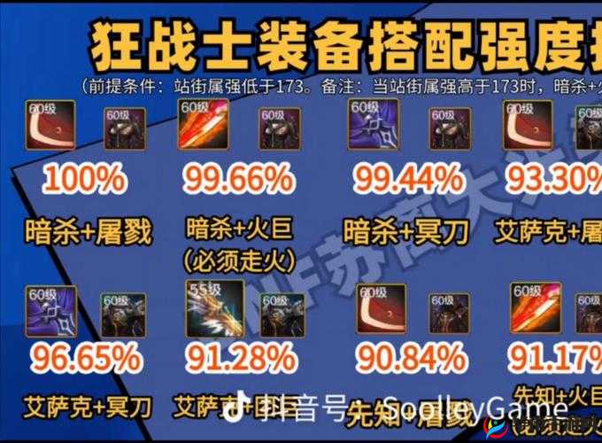 火炬之光 2 狂战士带什么武器：详细解析与最佳选择