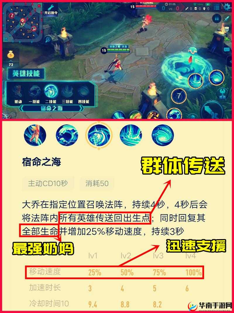 王者荣耀大乔四技能英雄背景故事介绍，资源管理、技巧、浪费与最大化价值