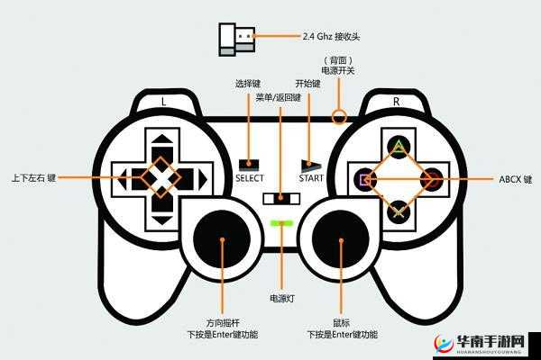 龙之谷手游手柄连接攻略及手柄设置详解