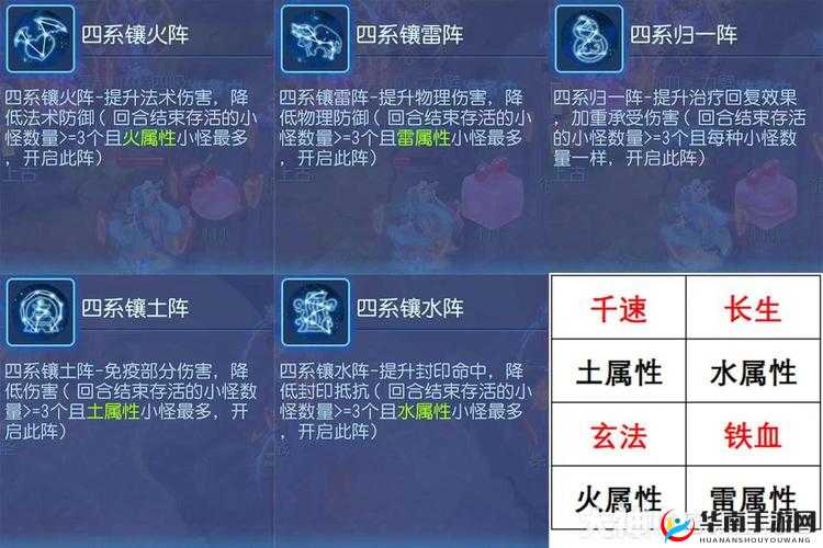 镇魔曲手游9阶地煞Boss打法全攻略