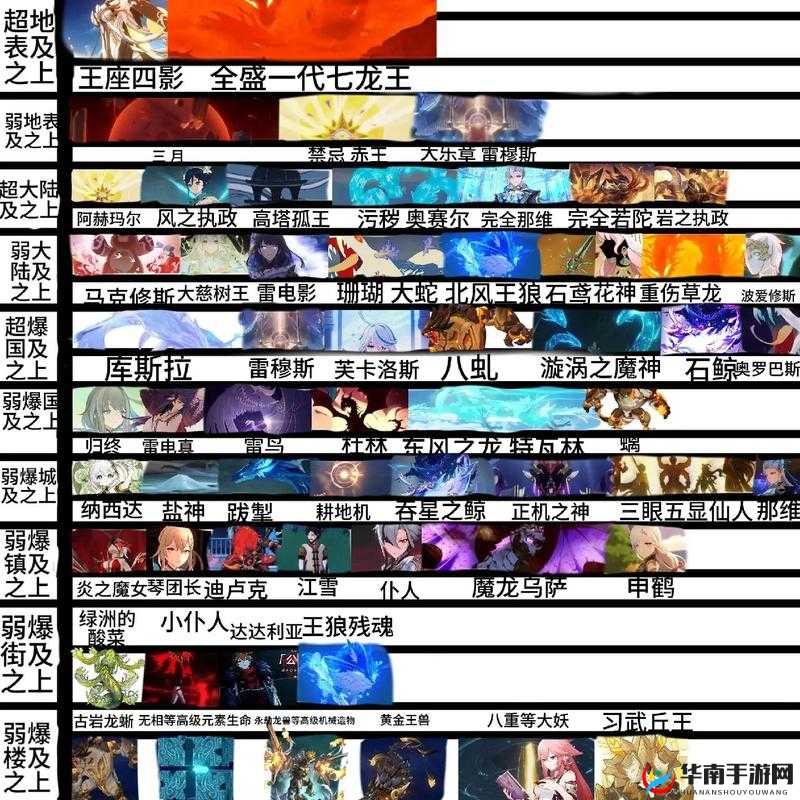 新莽荒纪的关键词探索，元神试炼与战力提升