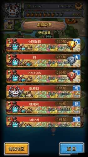 不思议迷宫海贼之港关卡详情介绍