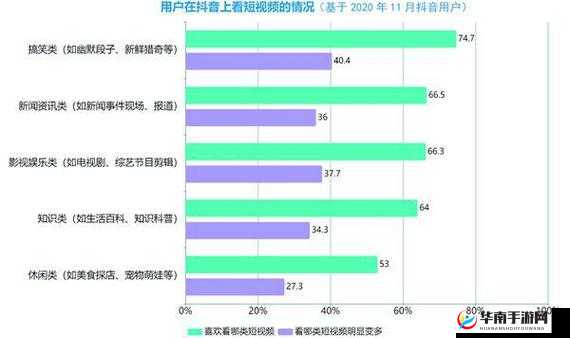成品短视频app源码的优点安全上新栏目:深度解析与全新展望
