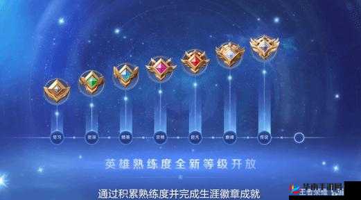 王者荣耀英雄熟练度等级快速提升方法介绍