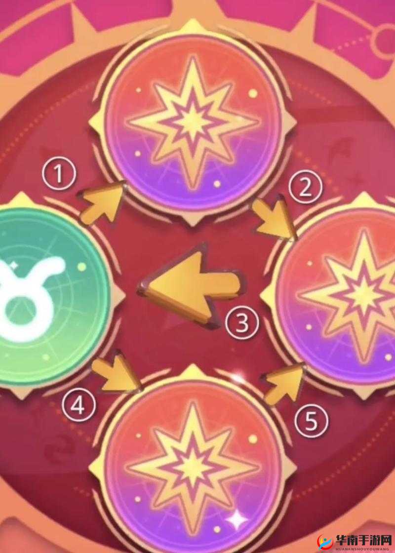 香肠派对上巅峰技巧：掌握制胜秘籍勇攀高峰