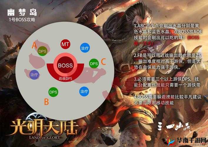 光明大陆幽梦岛普通难度通关技巧方法介绍