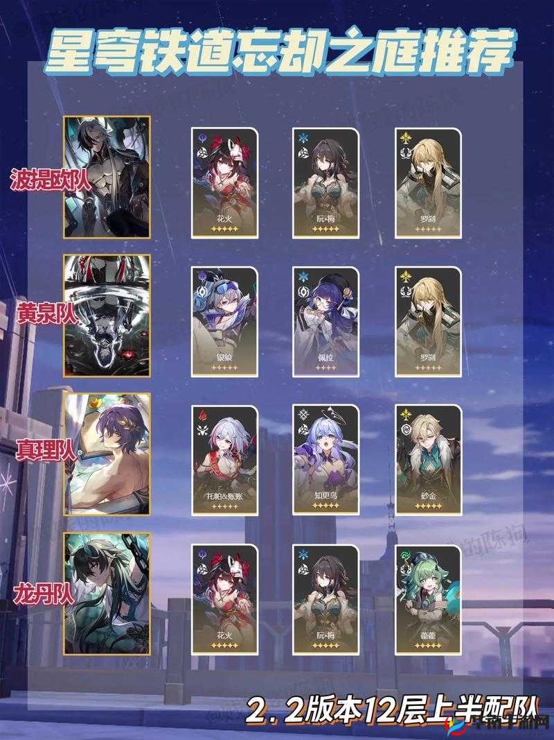 新莽荒纪满星通关阵容搭配方案推荐