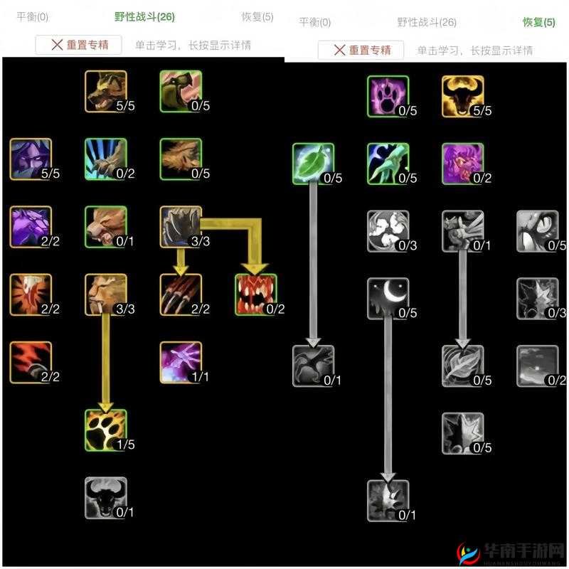 魔兽世界中德鲁伊天赋加点解析：探索自然之力的奥秘