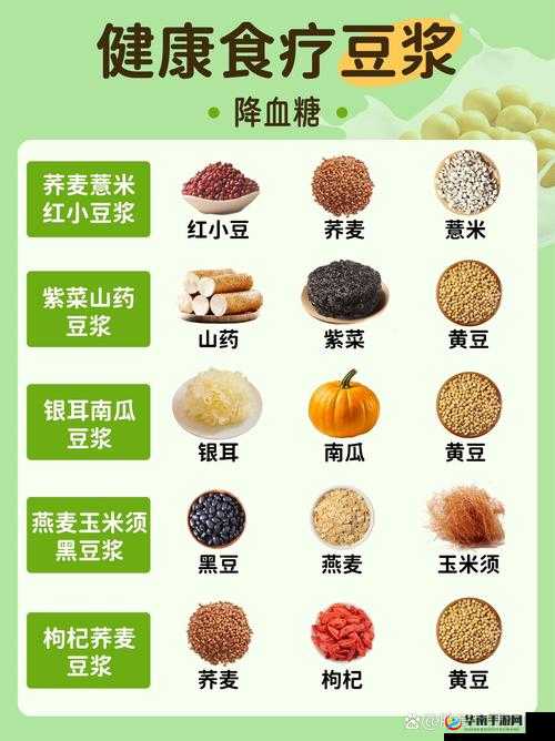 男女一起努力做豆浆：共享温馨时光创造美味回忆