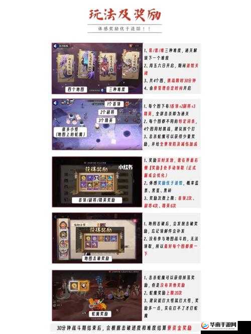 阴阳师河畔童谣第六层，高效通关阵容与丰厚奖励揭秘