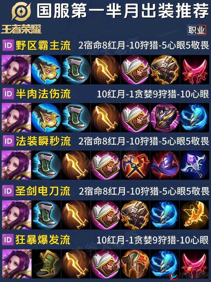 王者荣耀最强法坦芈月实战操作技巧推荐，资源管理视角下的深度剖析