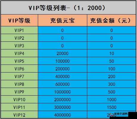 皇途霸业,VIP专享至尊福利的深度解析