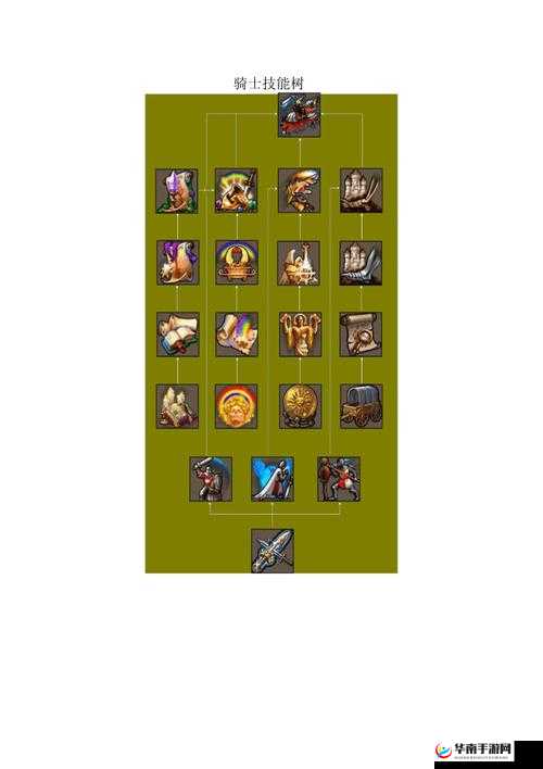 横冲直撞海夜叉英雄属性技能解析