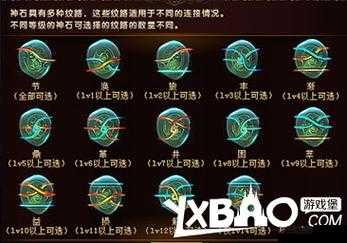 无敌大航海传奇提督养成技巧介绍