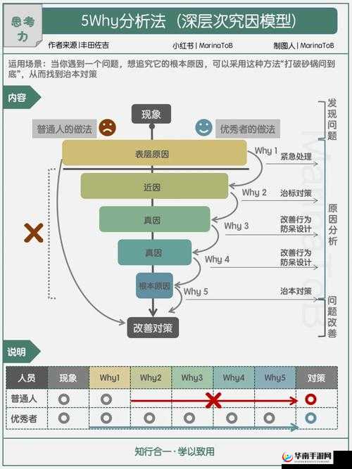 あなたが変わったその理由と影響についての深層分析