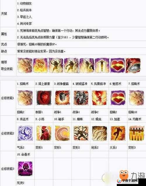 天天炫斗5V5人头战职业技能搭配攻略