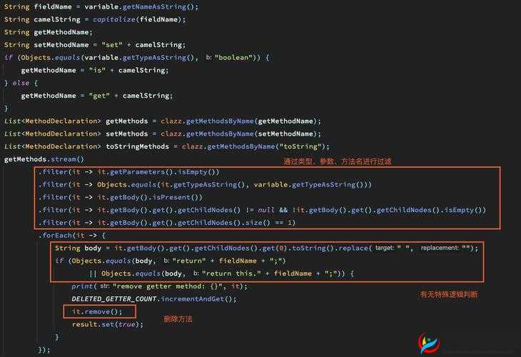 精品 Javaparser 乱偷：解析代码的秘密武器