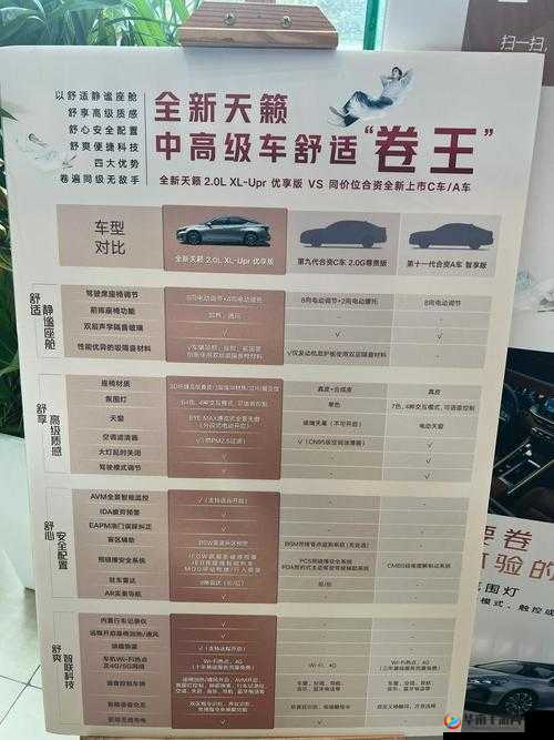 日产精品卡服务一览：全方位优质服务项目详解