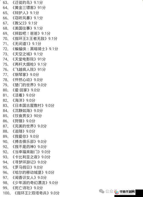 最好看中文字幕国语电影，豆瓣评分 9.6