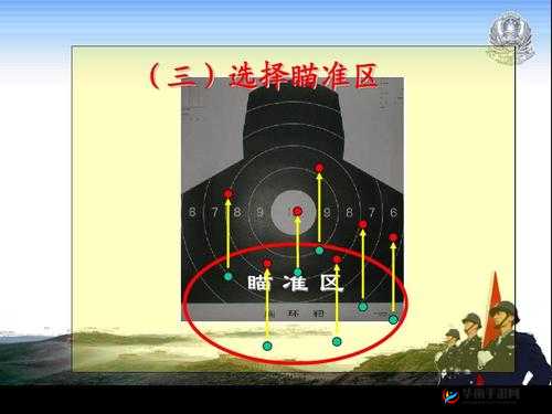 如何提升瞄准与射击精度:全面解析瞄准与射击精度提升的关键因素
