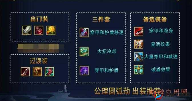 英雄联盟中单劫破甲流出装玩法全攻略